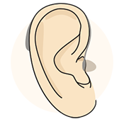 Illustration of Receiver in the Ear (RIC) Hearing Aids